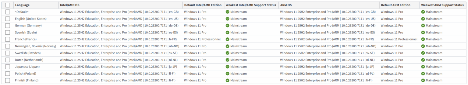 Configuring the Operating System(s) for a Build - OneDeploy
