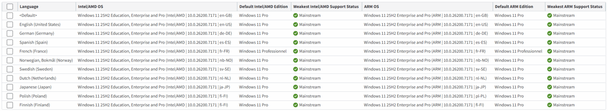 Configuring the Operating System(s) for a Build - OneDeploy